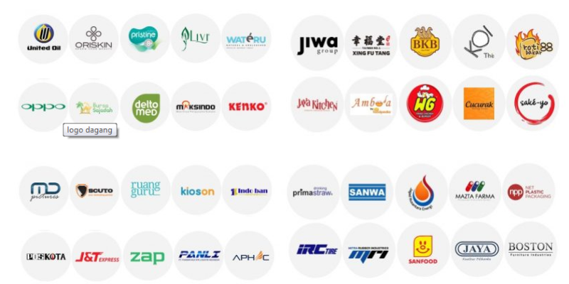 pengguna accurate software